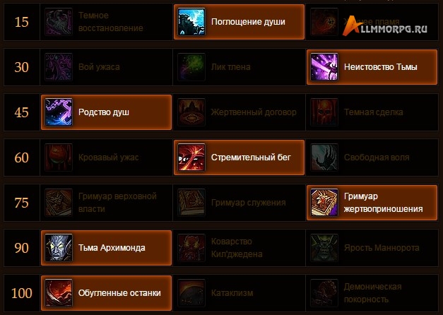 PvE билд Дестро Лока