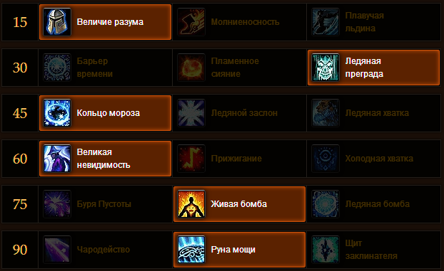 Ледяная преграда карта