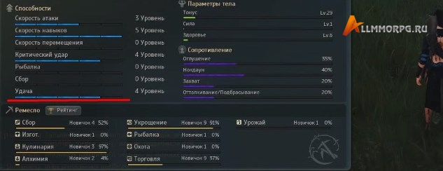 бдо еда на дроп. Смотреть фото бдо еда на дроп. Смотреть картинку бдо еда на дроп. Картинка про бдо еда на дроп. Фото бдо еда на дроп