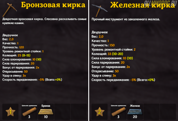 Valheim как сделать кирку. Смотреть фото Valheim как сделать кирку. Смотреть картинку Valheim как сделать кирку. Картинка про Valheim как сделать кирку. Фото Valheim как сделать кирку