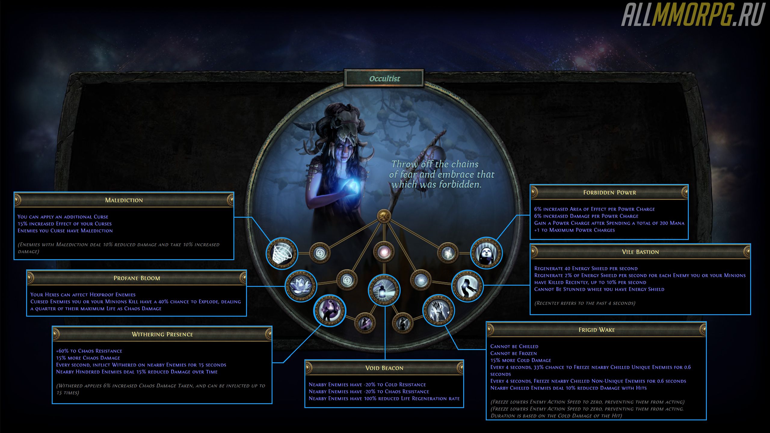 Что такое экзы в path of exile. Смотреть фото Что такое экзы в path of exile. Смотреть картинку Что такое экзы в path of exile. Картинка про Что такое экзы в path of exile. Фото Что такое экзы в path of exile