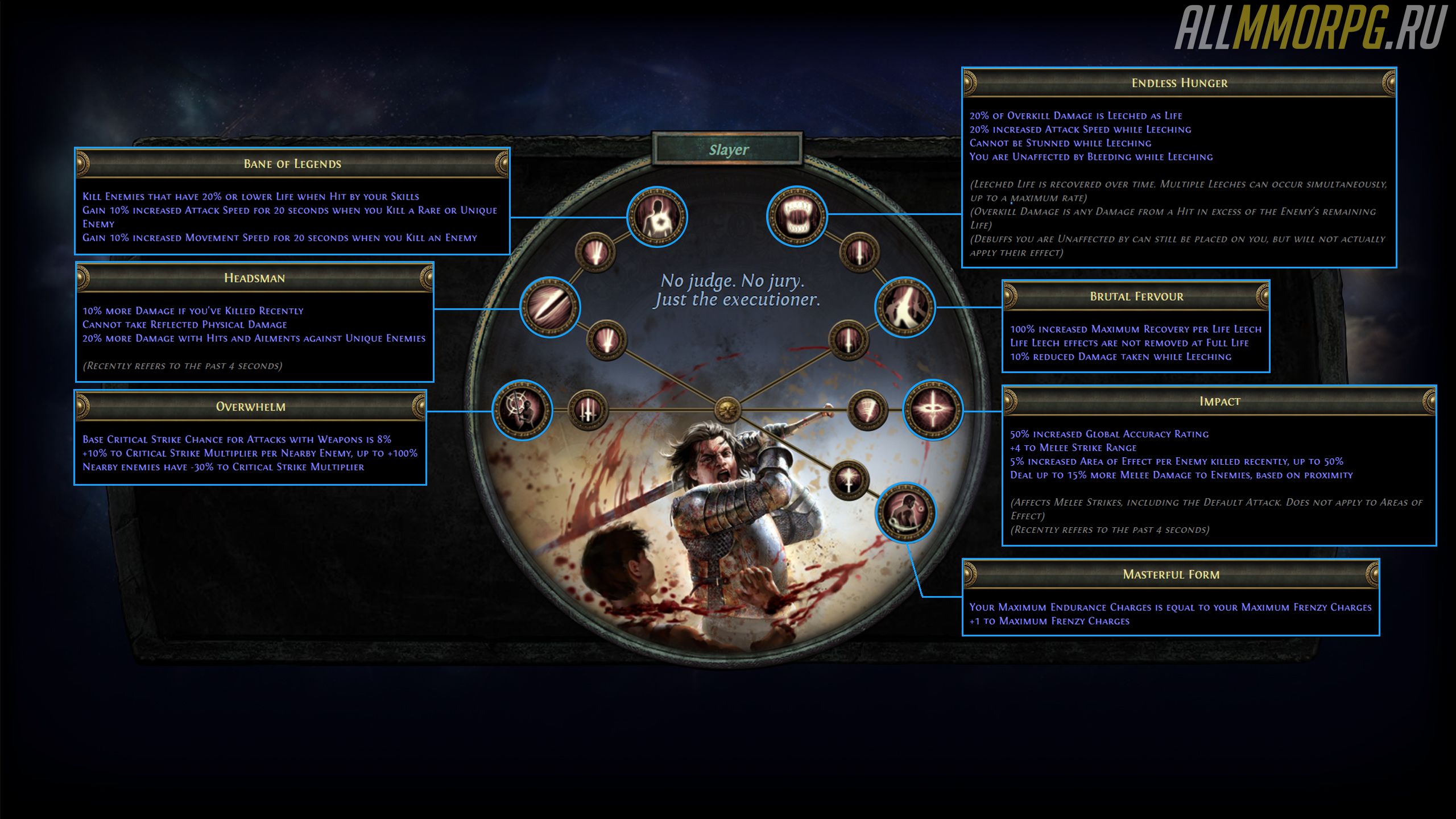 Что такое экзы в path of exile. Смотреть фото Что такое экзы в path of exile. Смотреть картинку Что такое экзы в path of exile. Картинка про Что такое экзы в path of exile. Фото Что такое экзы в path of exile