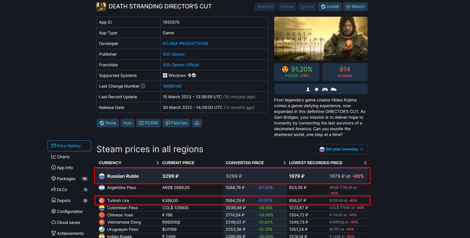 Steam turkey prices фото 24