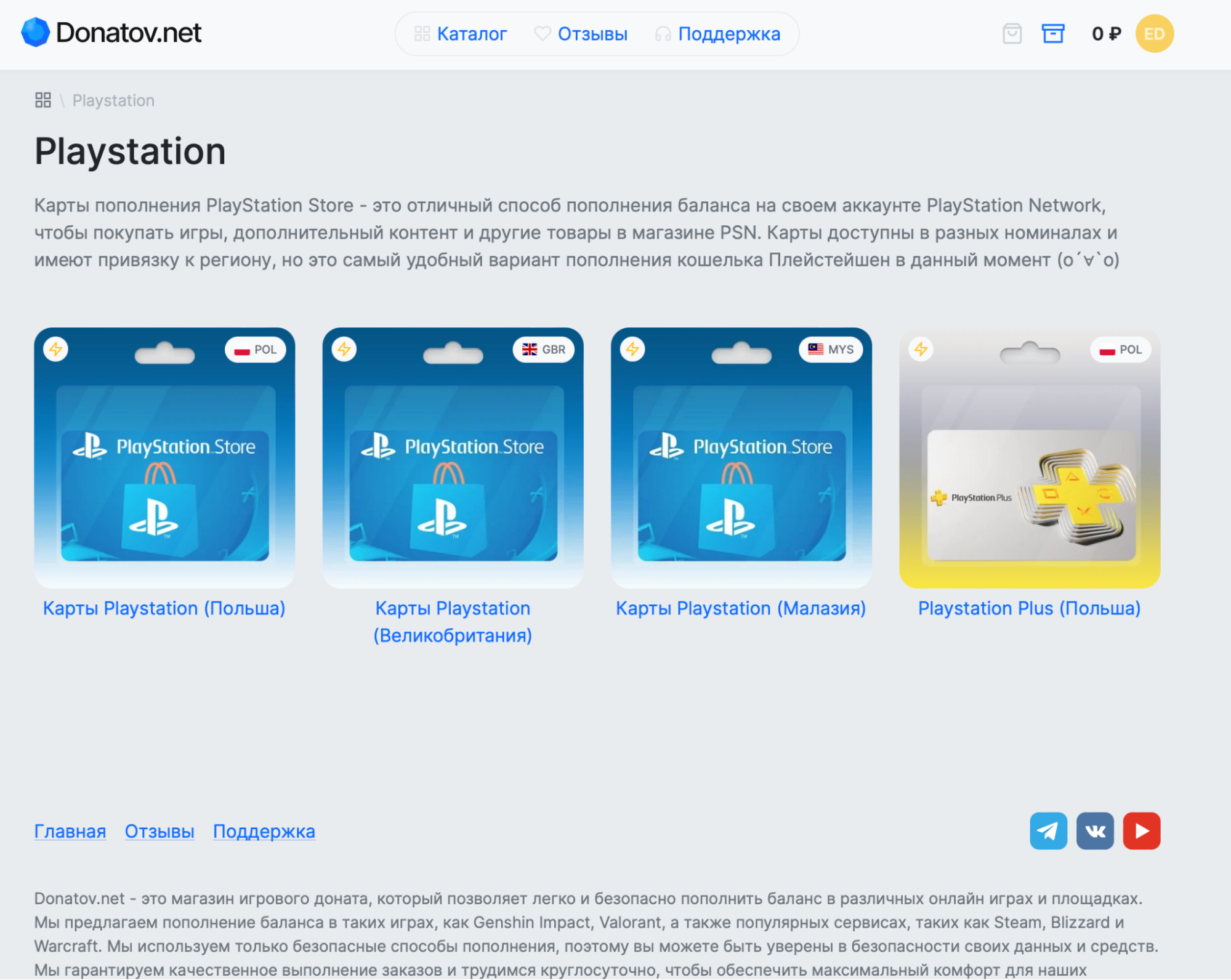 Как пополнить ps store турция. Польская карта пополнения PS Store. PS Store Poland PS Plus Price. Карта пополнения PS Store как работают. Стоимость игр в польском PS Store.